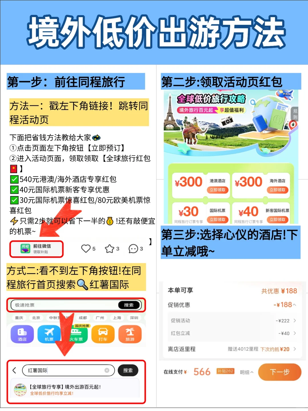 东京🗼避雷避坑‼️3天2晚旅游攻略（含住