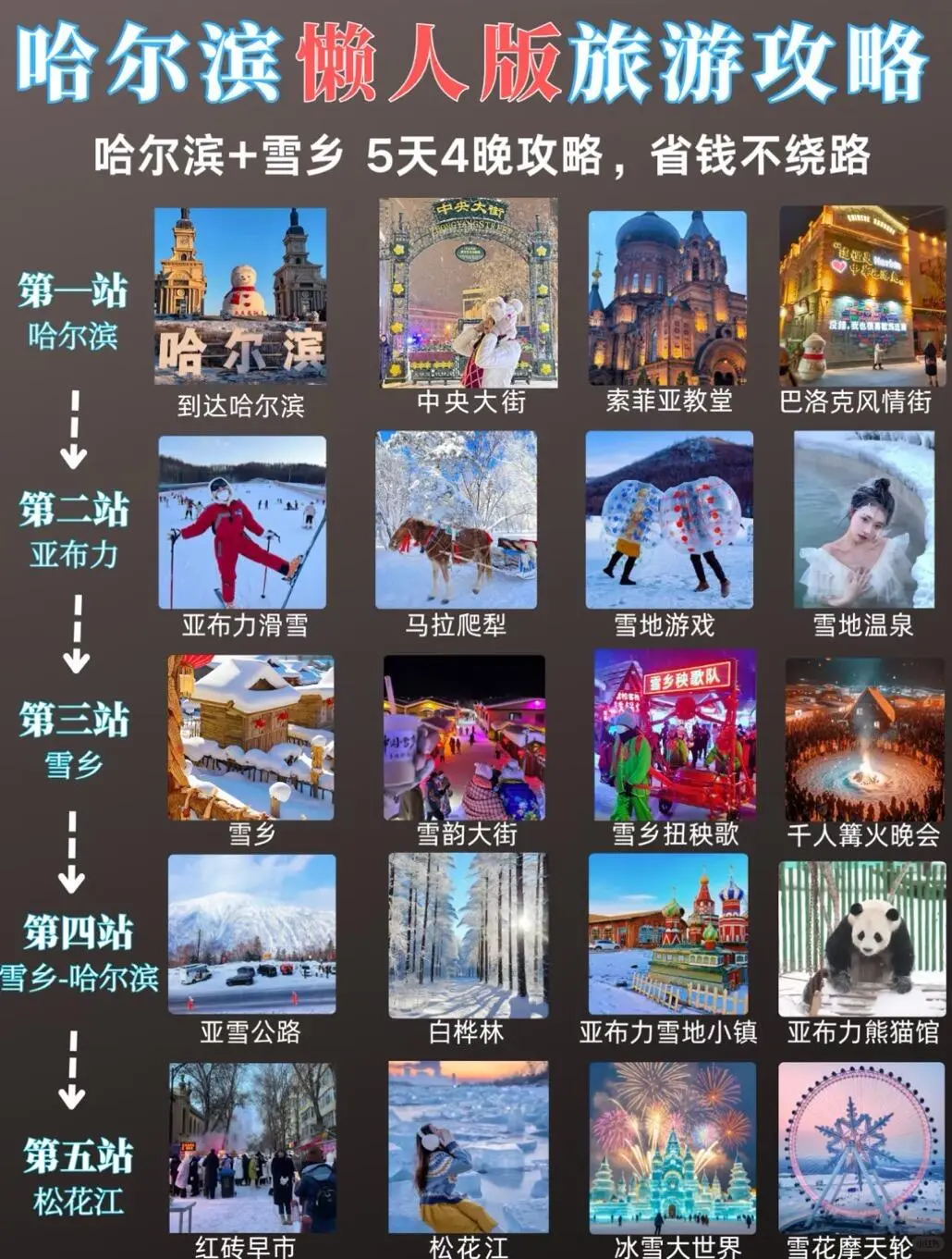 6天5晚人均3000➕，哈尔滨旅游不踩坑