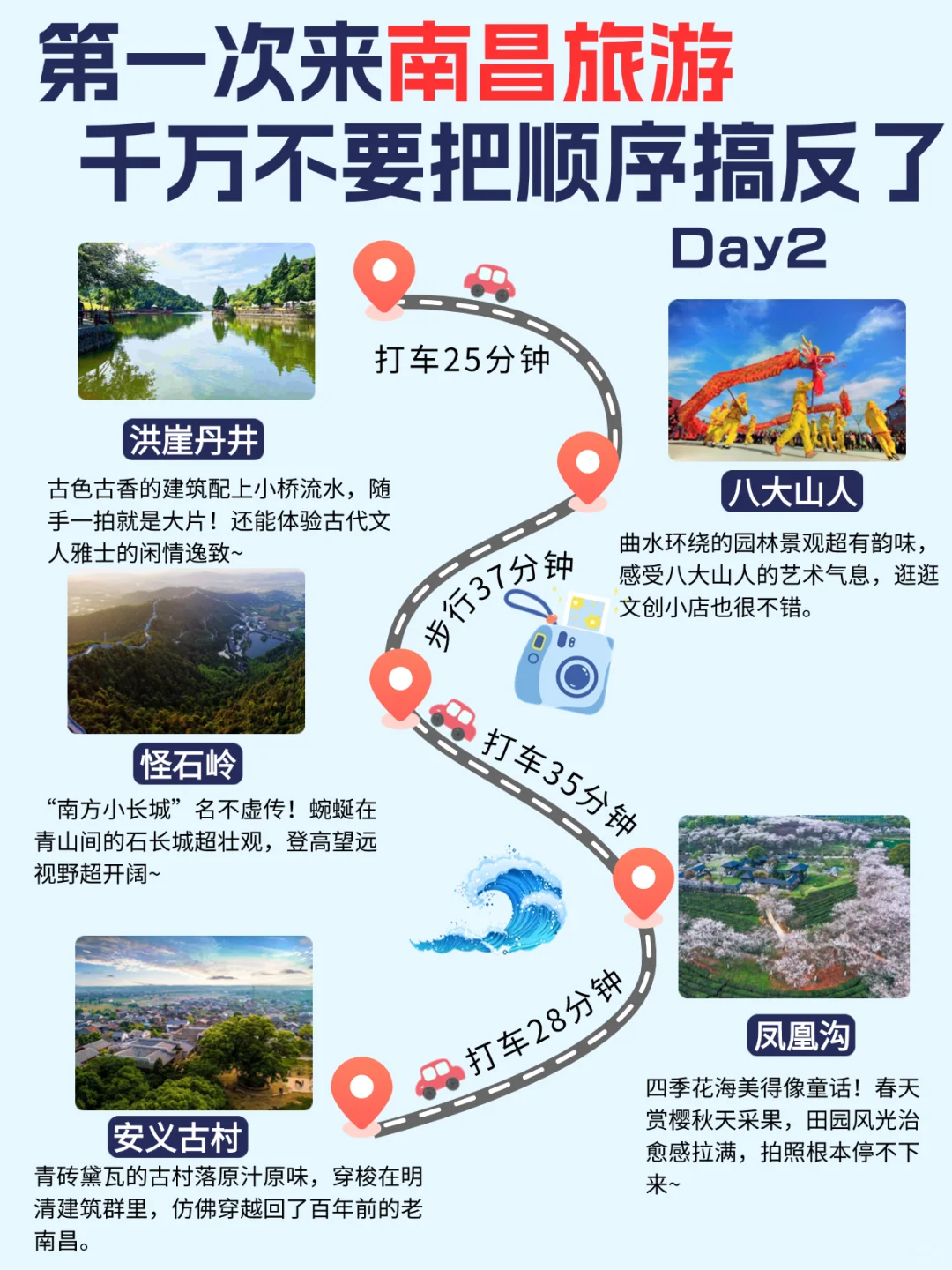 南昌机票200+！攻略+订票秘籍✈️