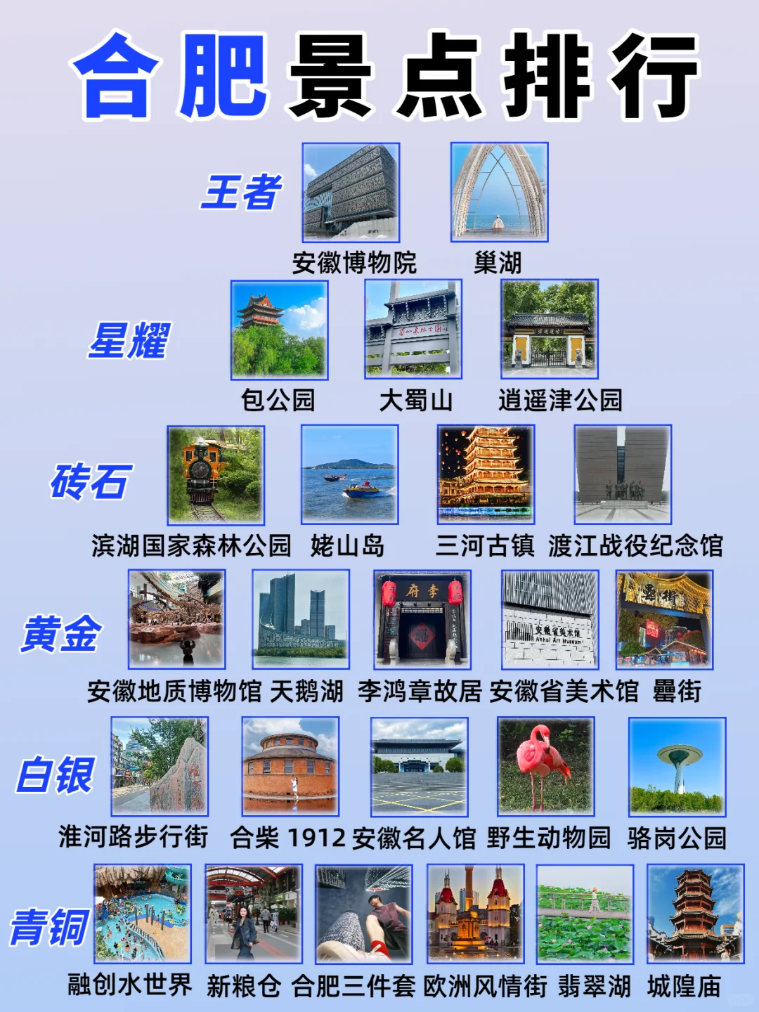 合肥景点真实排行✅这些地方放心冲‼️