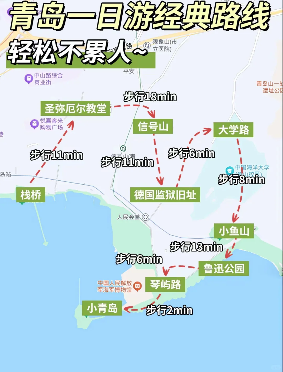 青岛市区打卡📷网红景点🌈轻松不累人😘