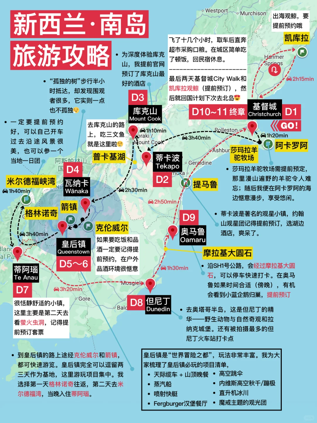 紫人做的新西兰旅游攻略❗️环南岛一篇通关