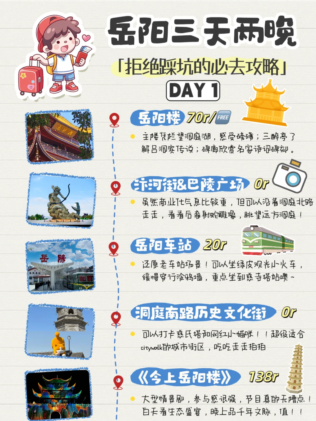 岳阳3天2晚保姆级旅游攻略！！建议直接照抄