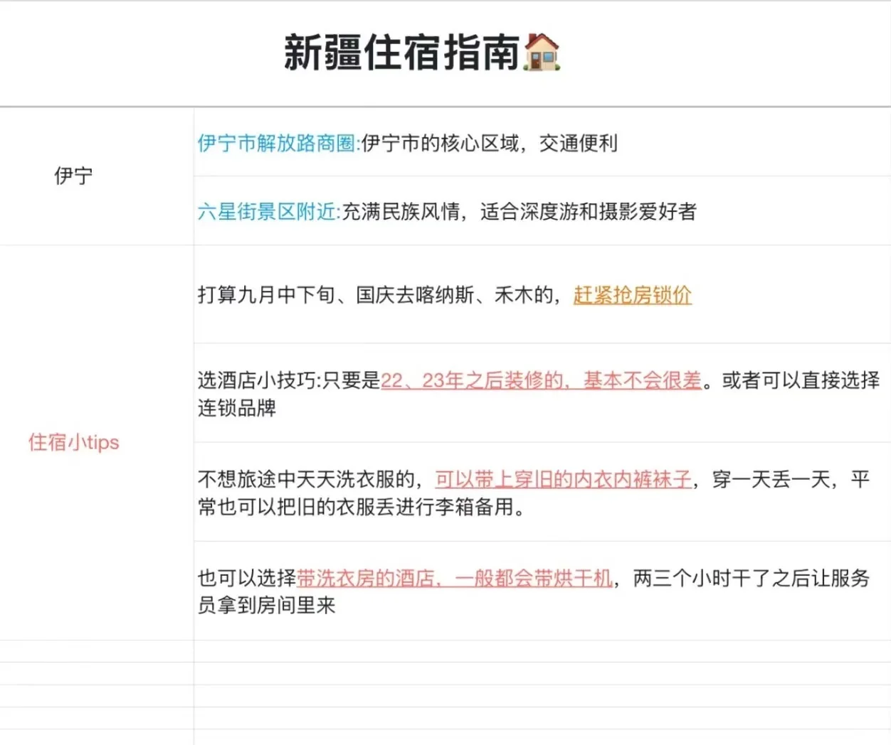 11-2月准备来新疆旅游的，千万注意了⚠️