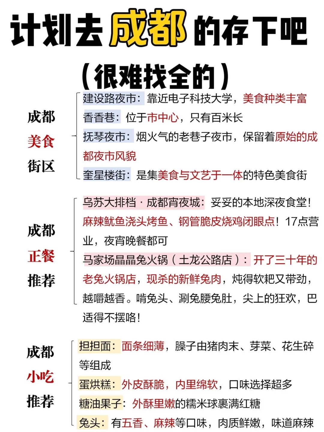 成都旅游已回✌未出发的赶紧抄作业✈️