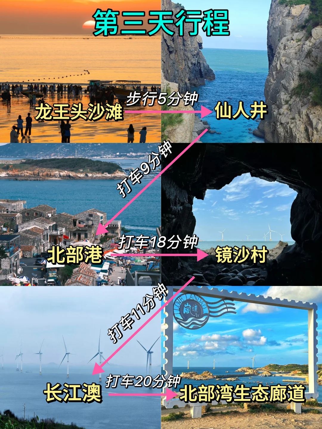 📍福州已回，再也不听小红书乱说了…😅