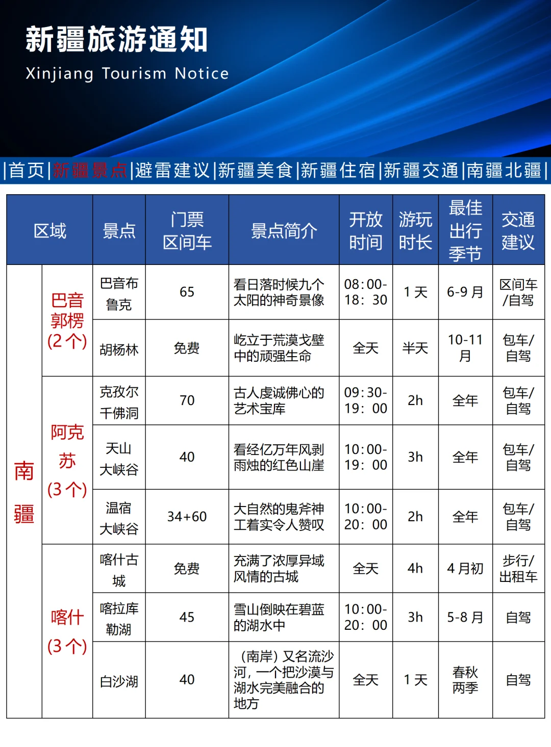 刚发布的新疆旅游通知！幸好出发前看到😭