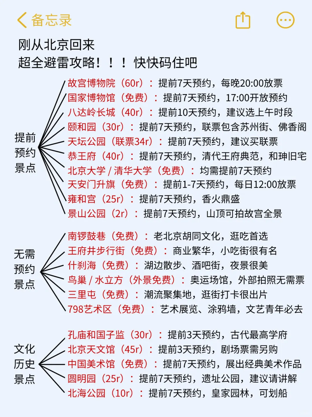 （北京已回）送给即将去北京的姐妹‼码住✅