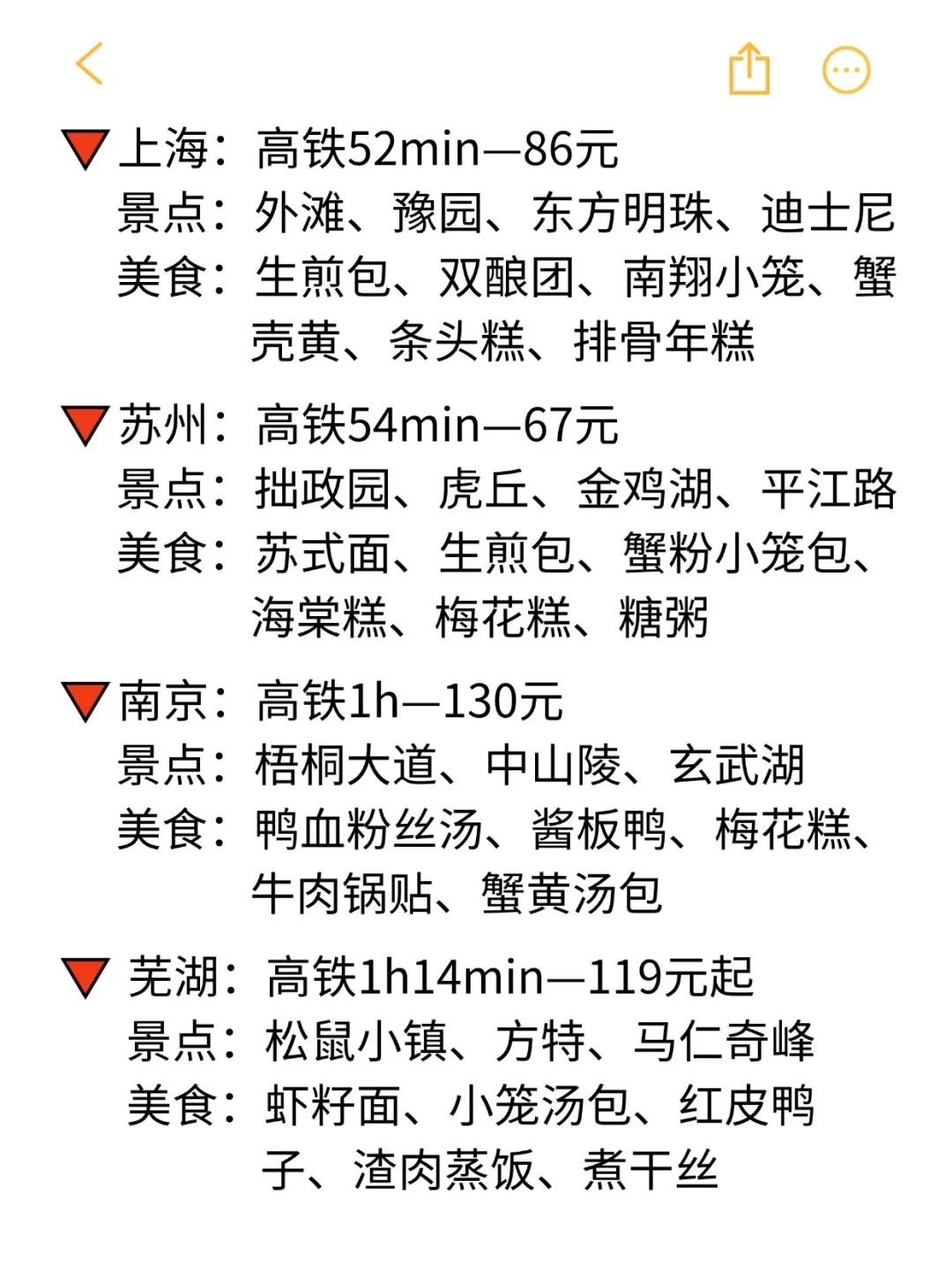 杭州出发2h可到达的35个旅游城市❗️❗️❗️