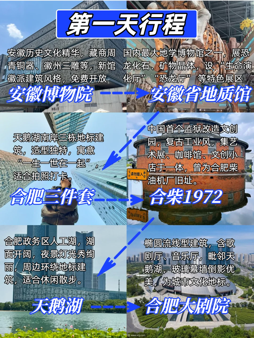 合肥景点真实排行✅这些地方放心冲‼️