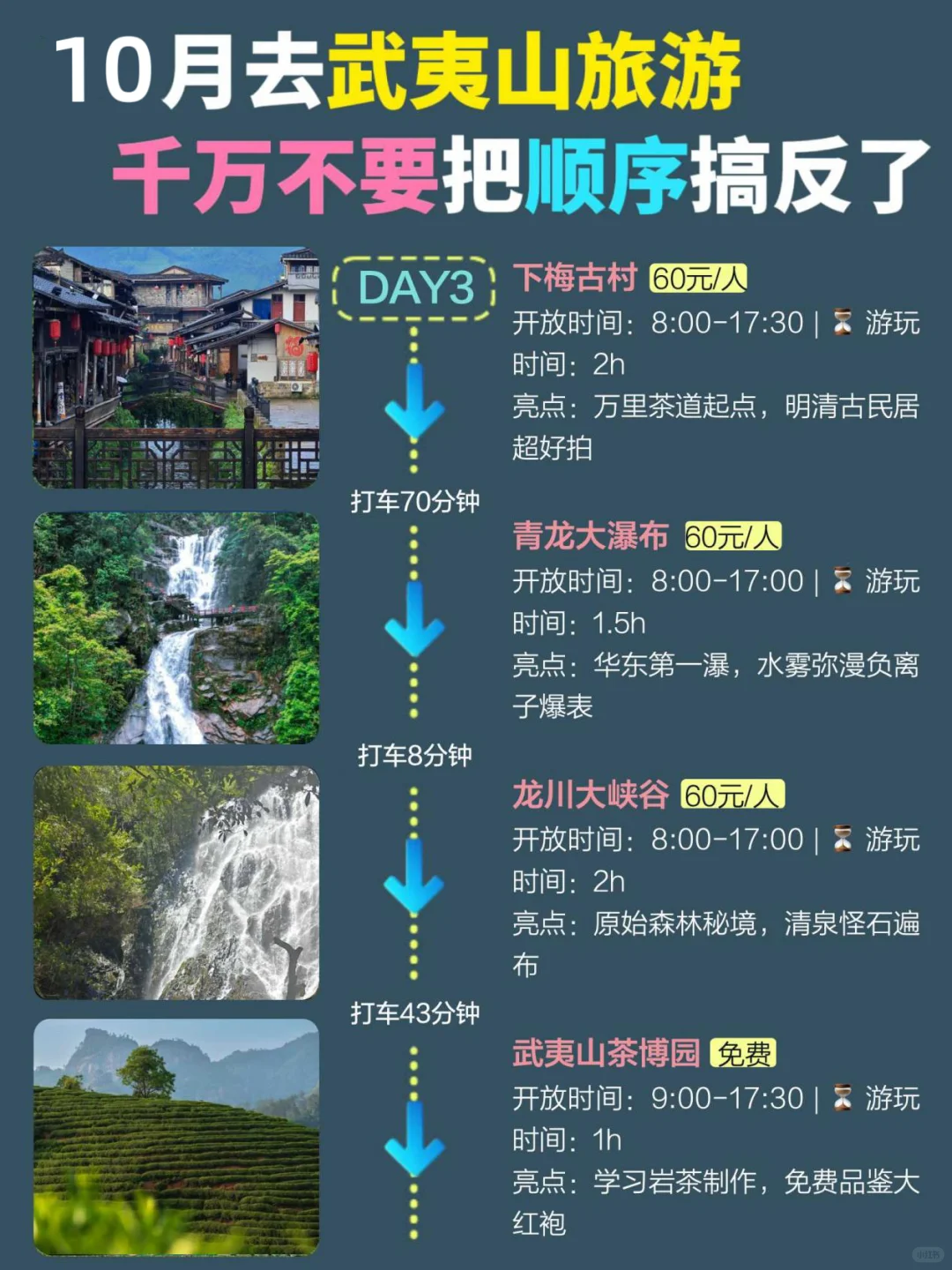 武夷山旅游攻略附三天两晚不走回头路线