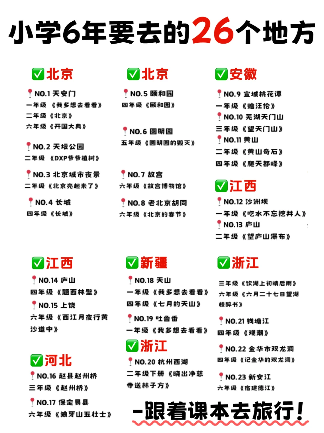 📚跟着课本去旅行！小学要去的26个地方