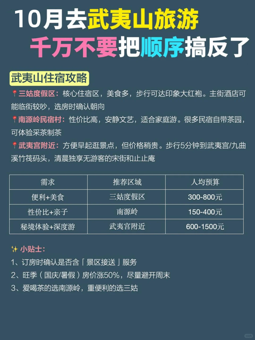 武夷山旅游攻略附三天两晚不走回头路线