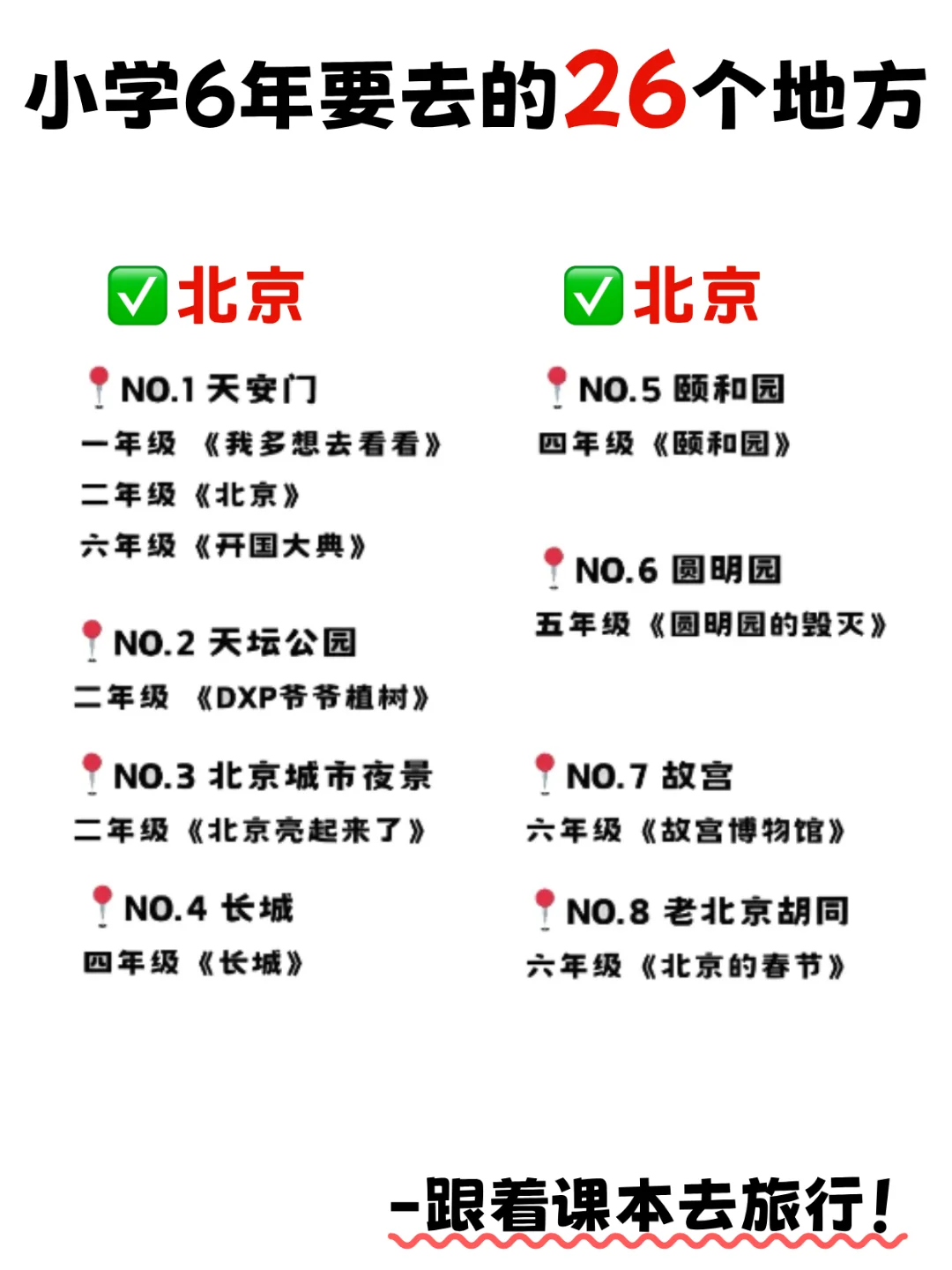 📚跟着课本去旅行！小学要去的26个地方