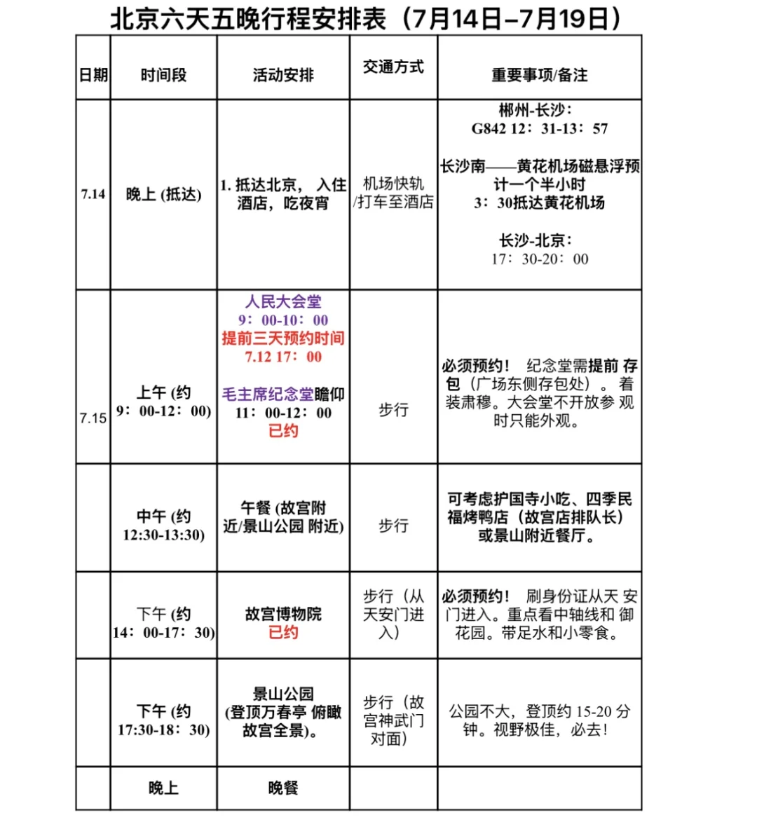 要去北京啦，友友们帮我看看行程安排合理吗