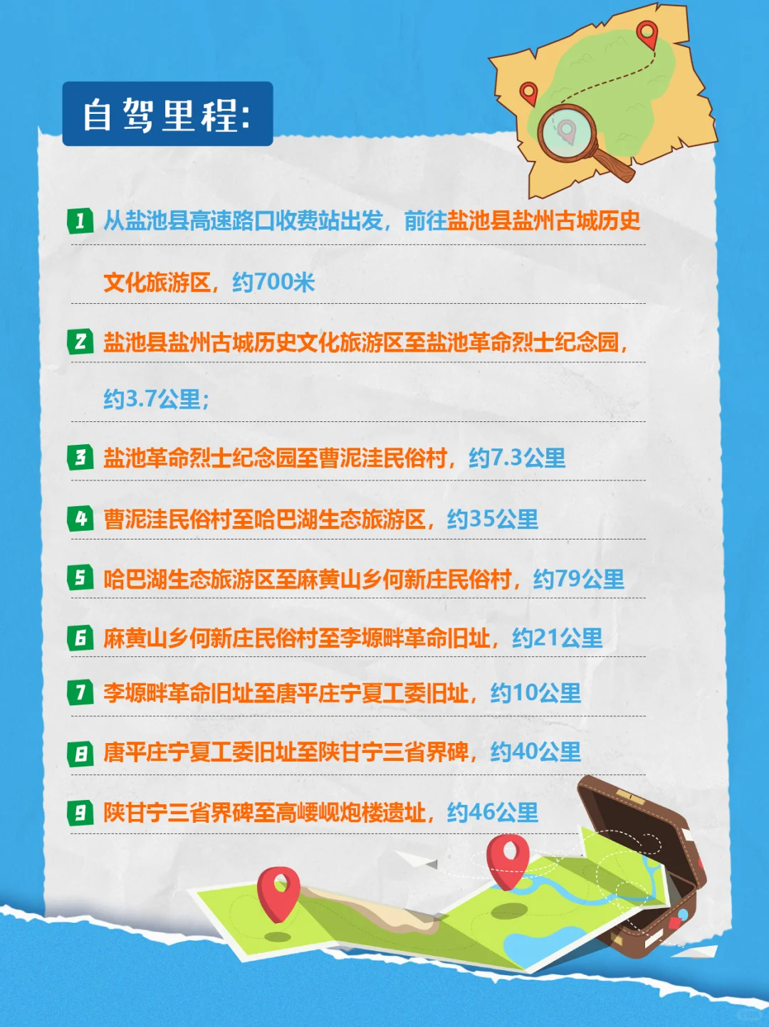 在长城脚下解锁2天1夜热血之旅！