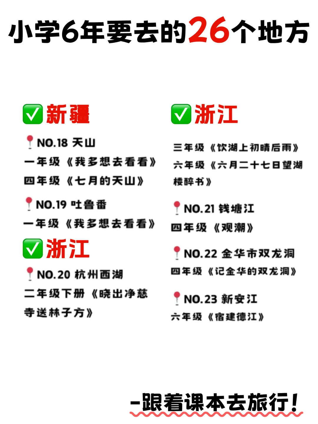 📚跟着课本去旅行！小学要去的26个地方
