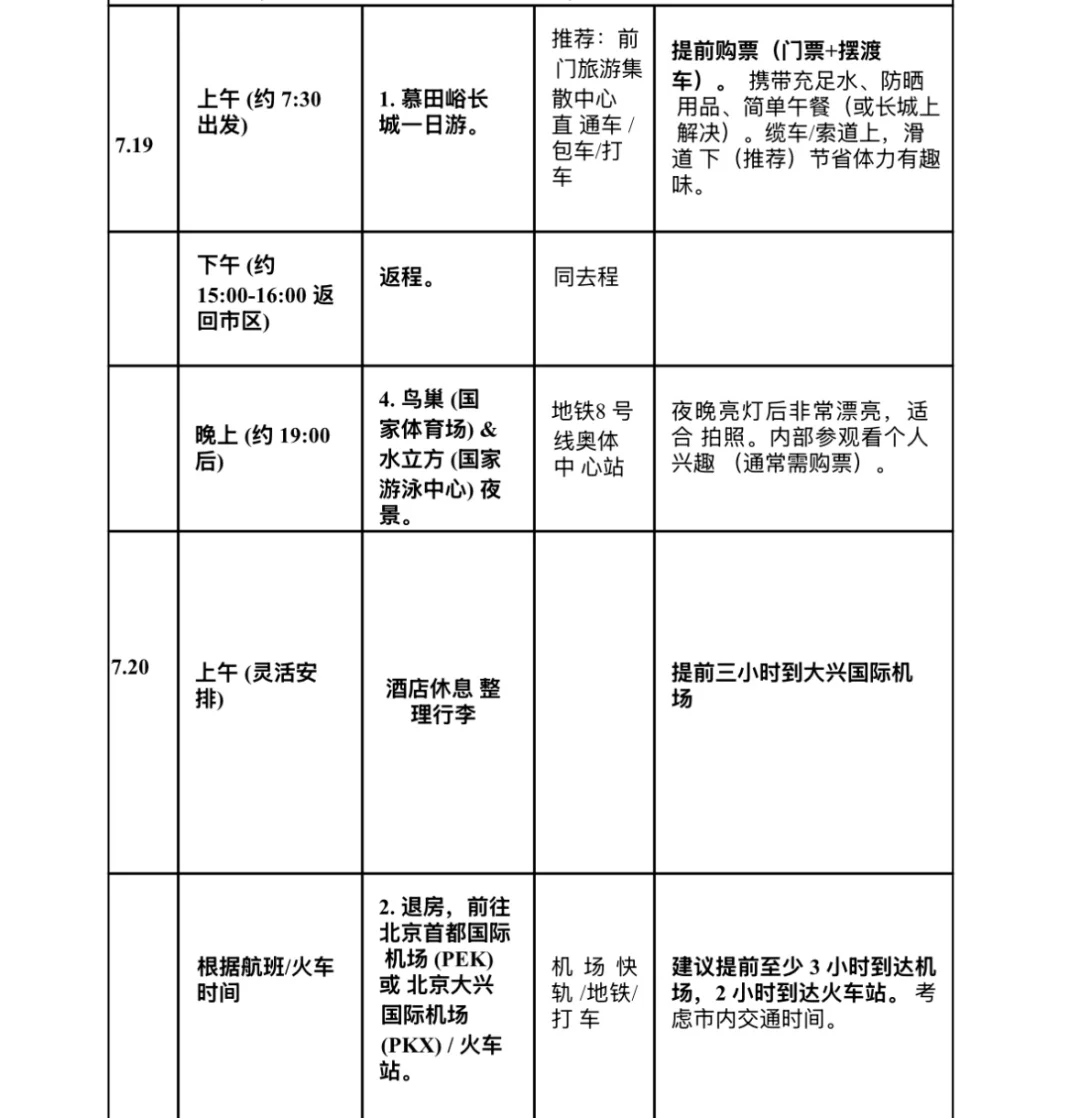 要去北京啦，友友们帮我看看行程安排合理吗