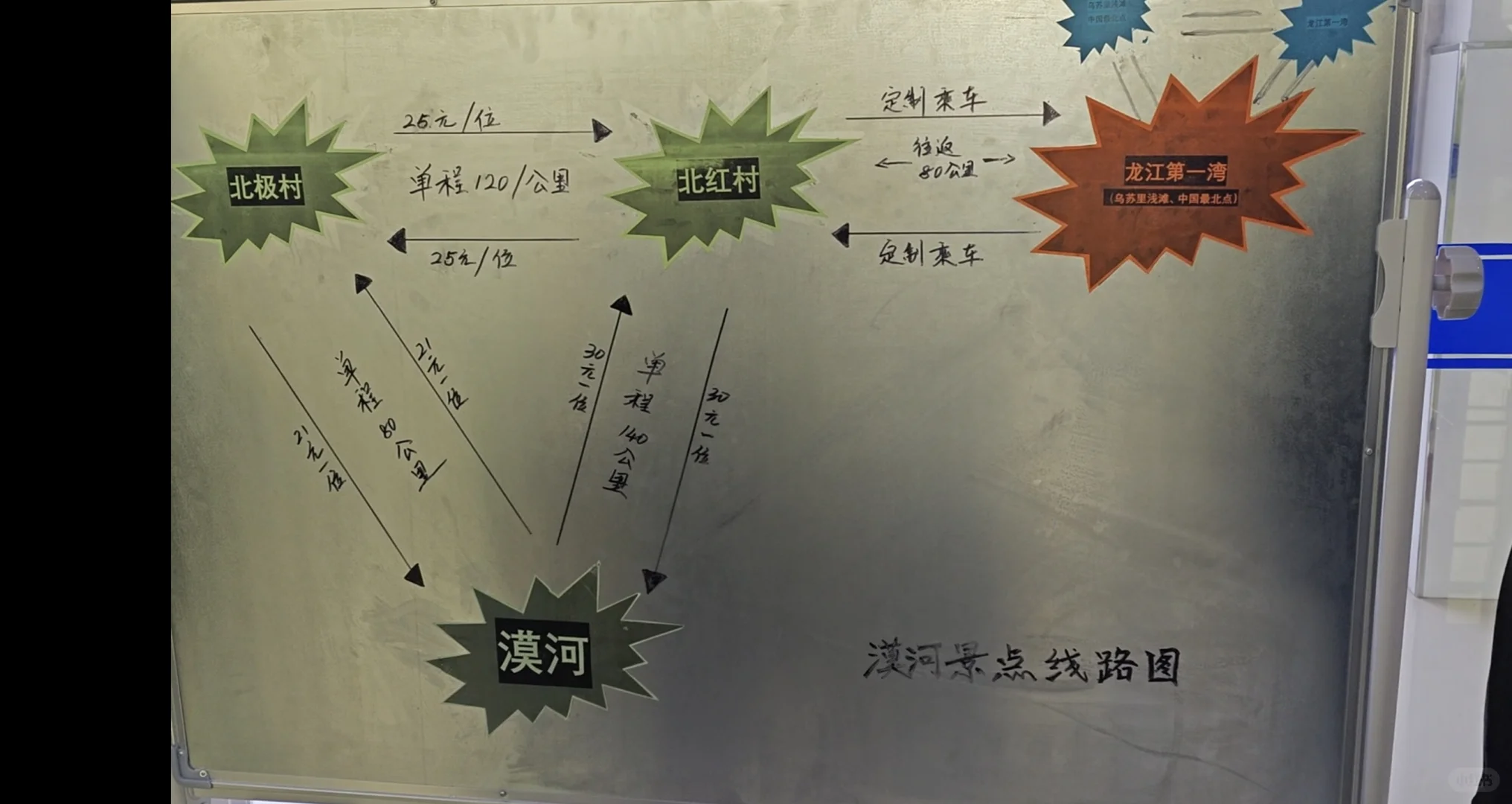 漠河公共交通旅游各景点交通攻略