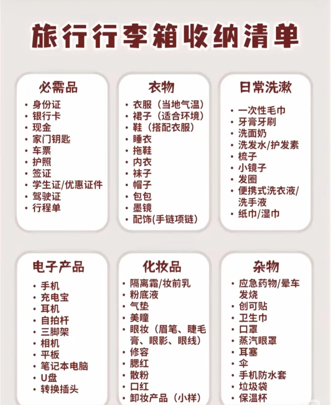 旅行动力气箱收纳清单㊙️