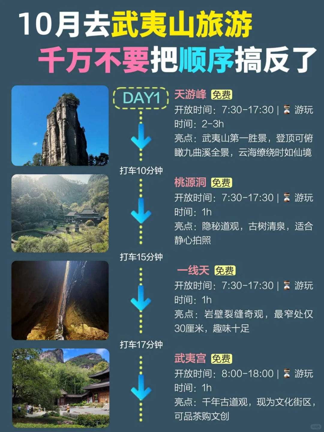 武夷山旅游攻略附三天两晚不走回头路线