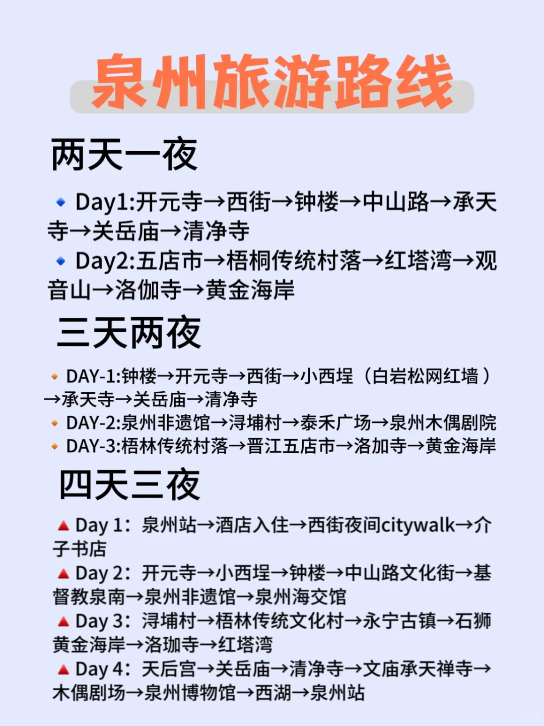 泉州❗|攻略看这一篇就够啦😍