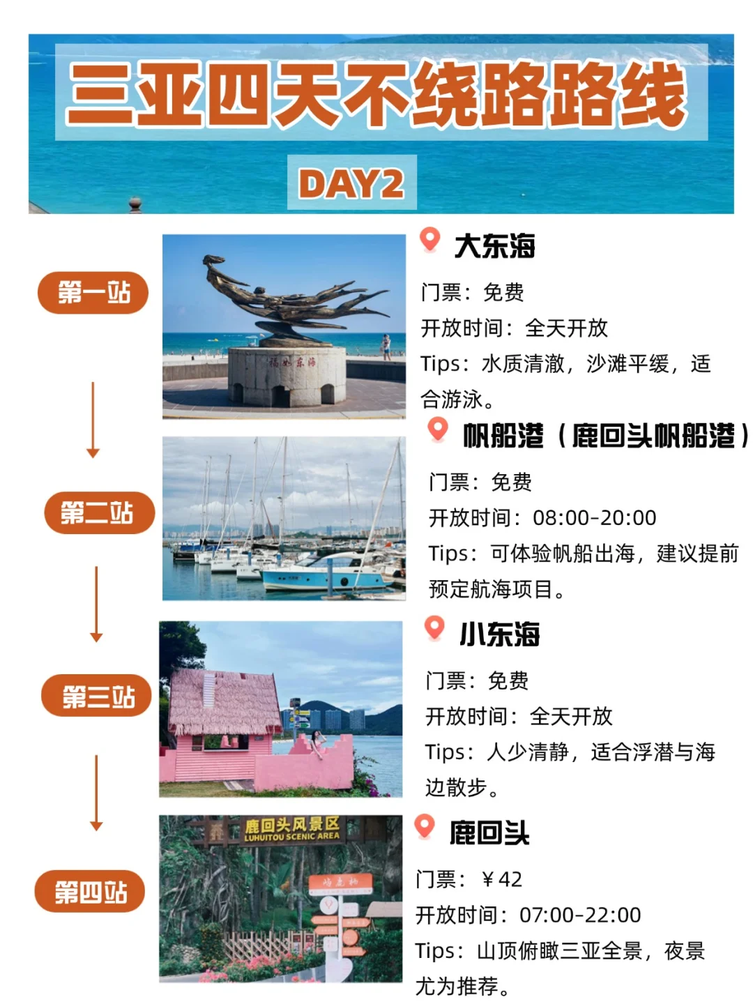 给粉丝们做个三亚旅游攻略，四天不绕路路线