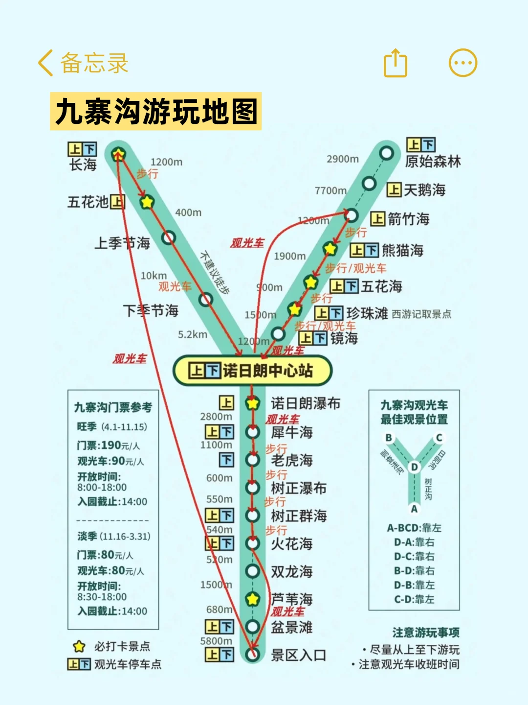 九寨沟现状！听劝！