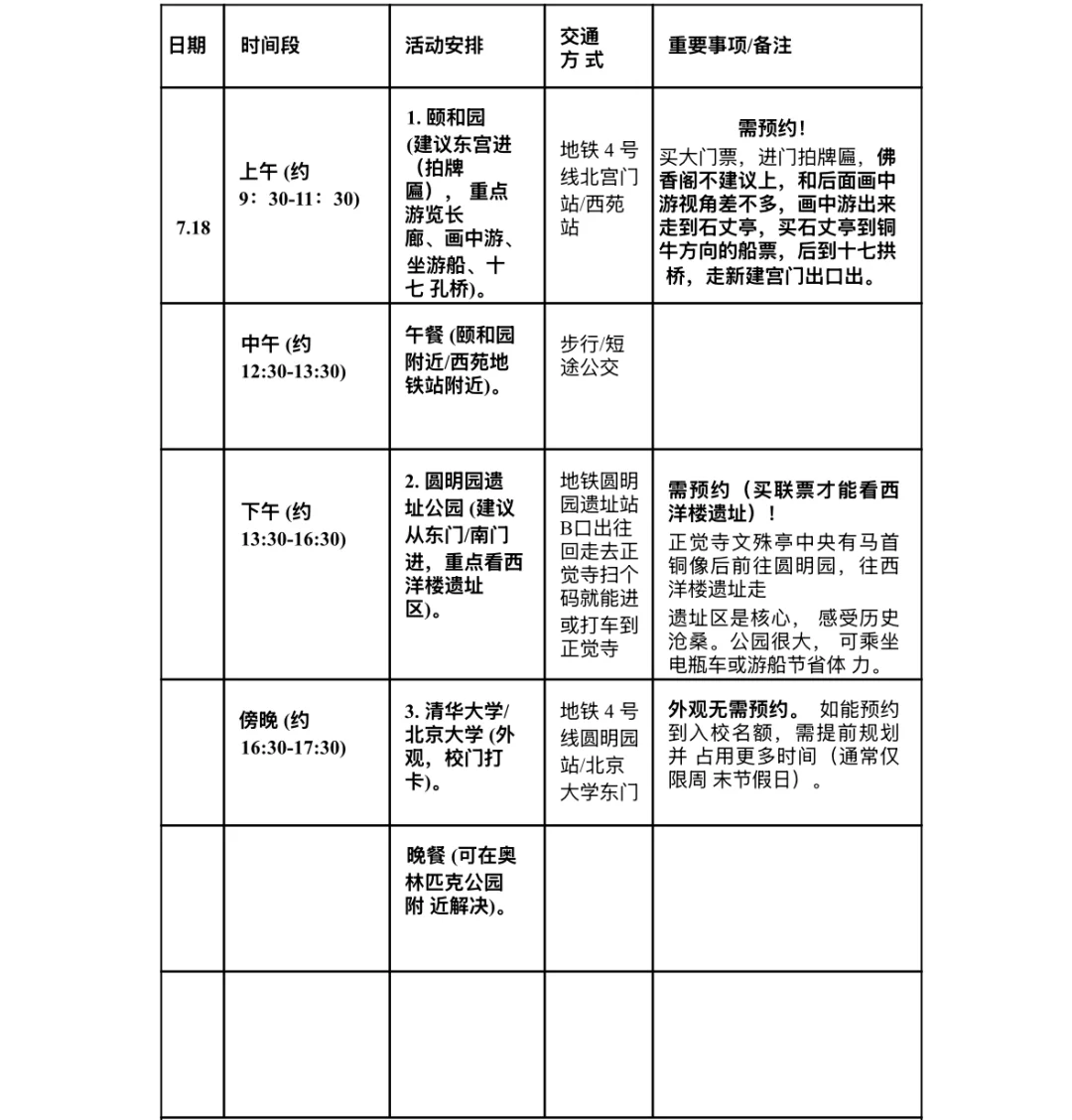要去北京啦，友友们帮我看看行程安排合理吗