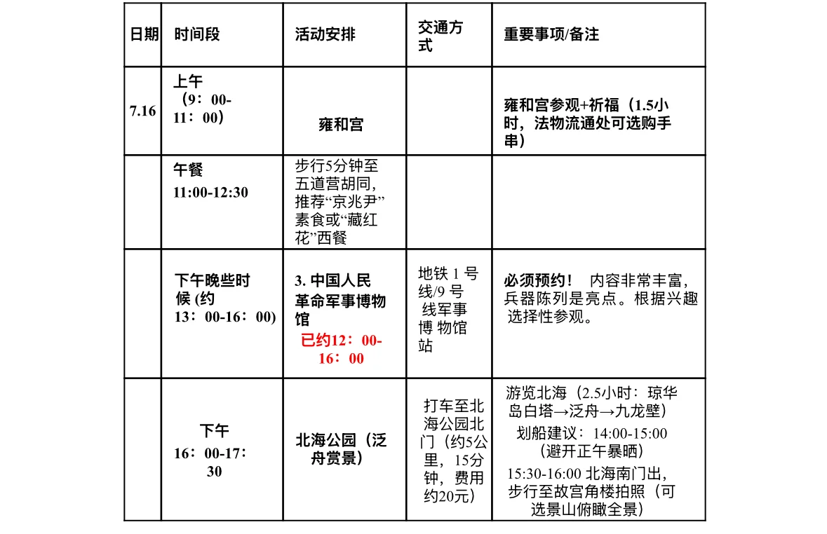 要去北京啦，友友们帮我看看行程安排合理吗
