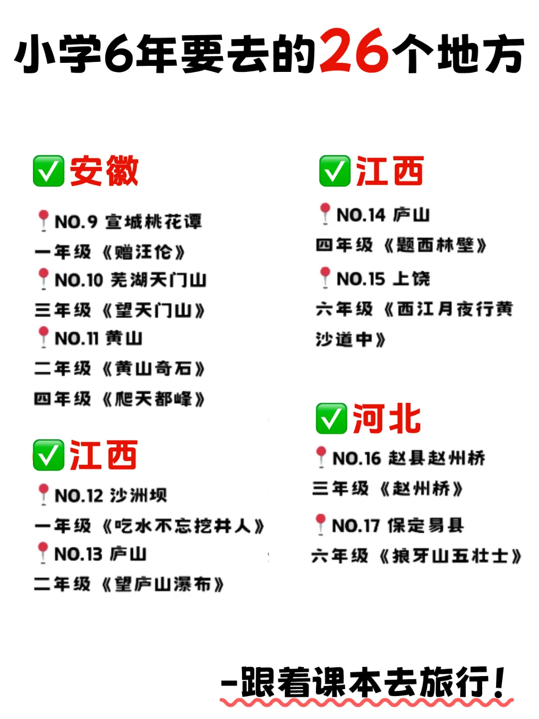 📚跟着课本去旅行！小学要去的26个地方