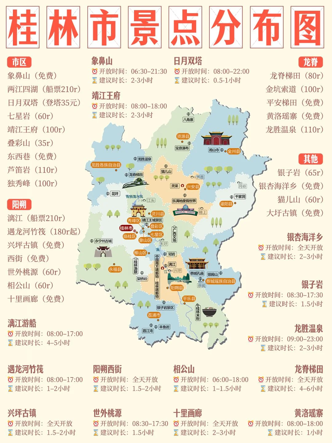 桂林懒人旅行攻略🌿不想做攻略的宝子快看