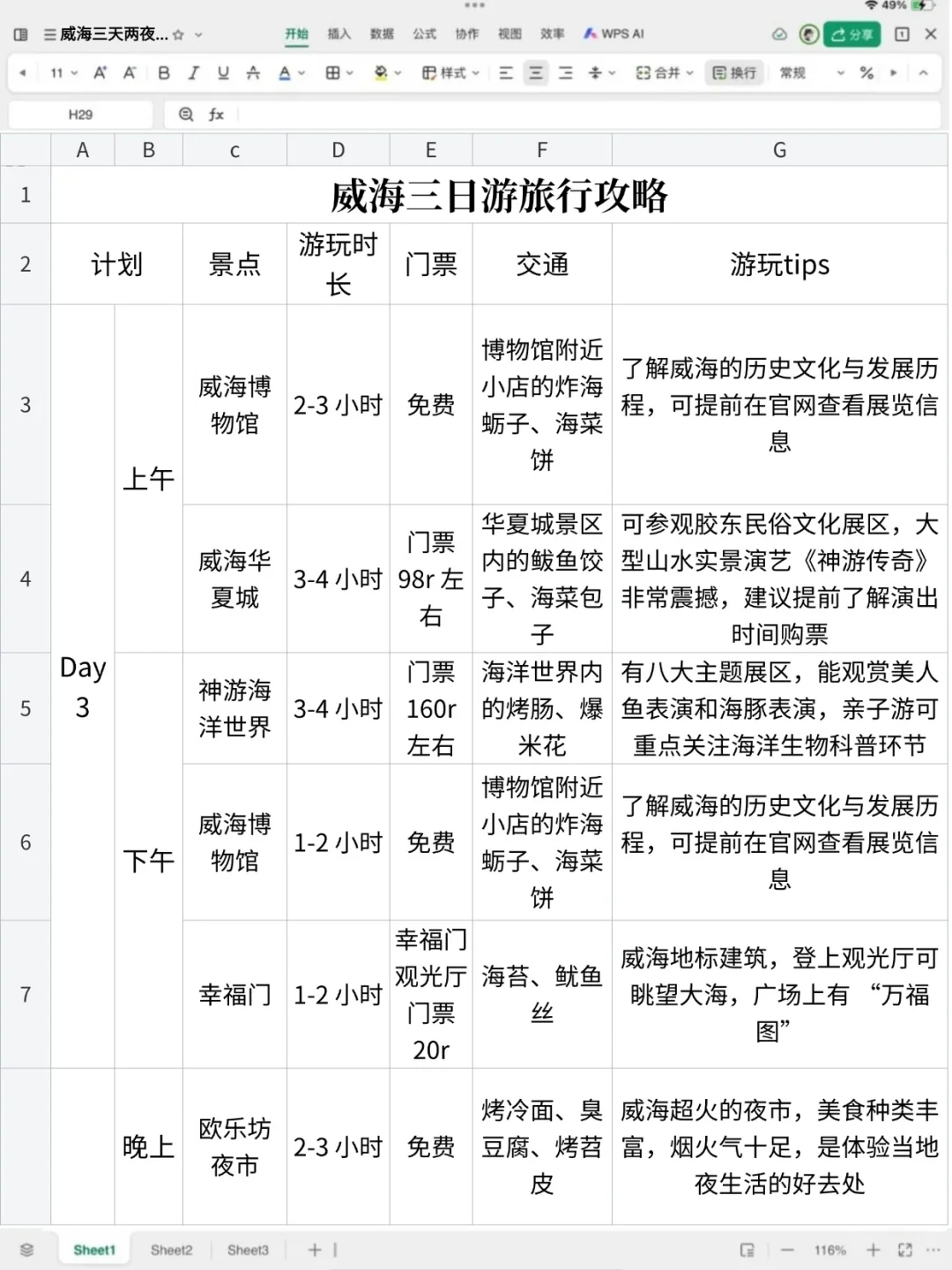 姐妹做的威海攻略已经next level了……