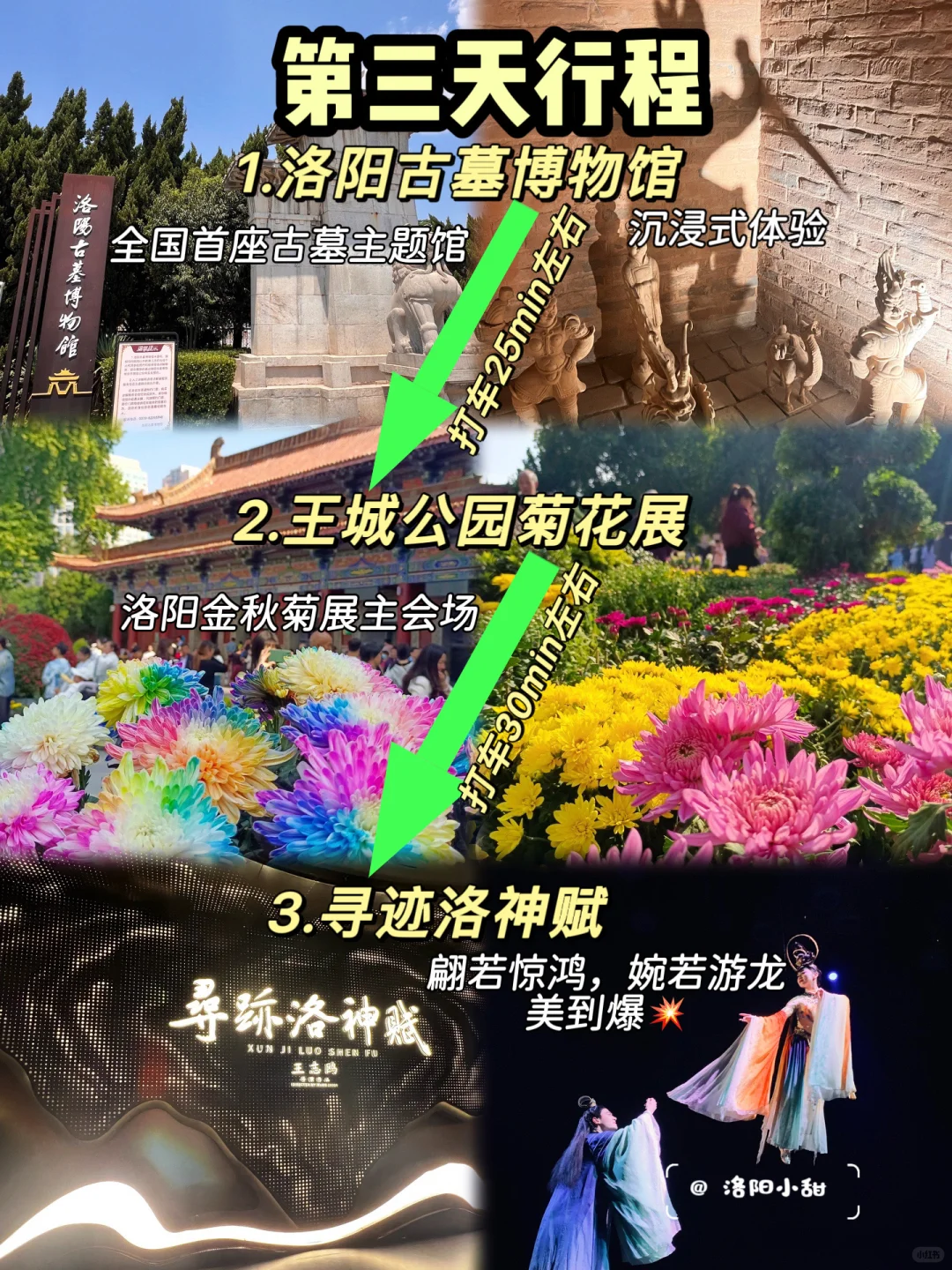 《洛阳旅游攻略》国庆3天2夜懒人版！