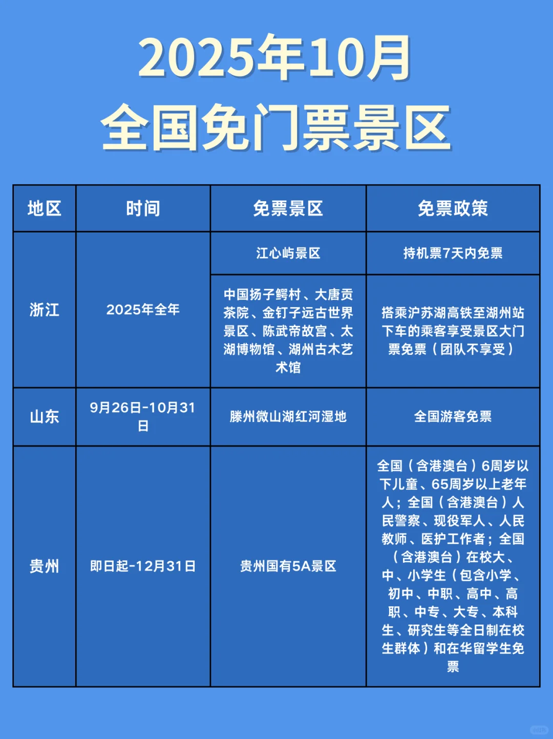 🐎住！10月全国免票景区来啦🙌🏻