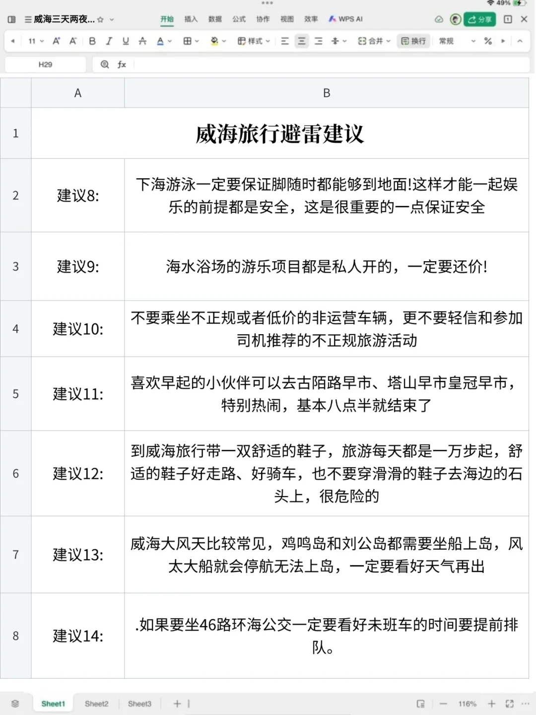 姐妹做的威海攻略已经next level了……