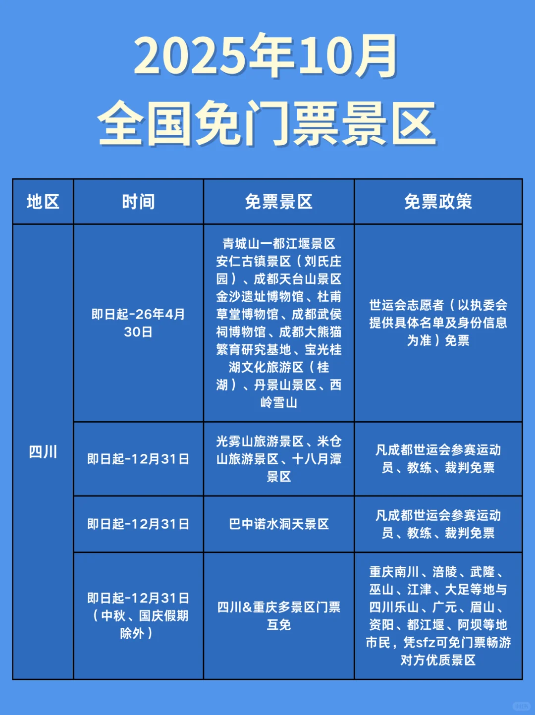 🐎住！10月全国免票景区来啦🙌🏻