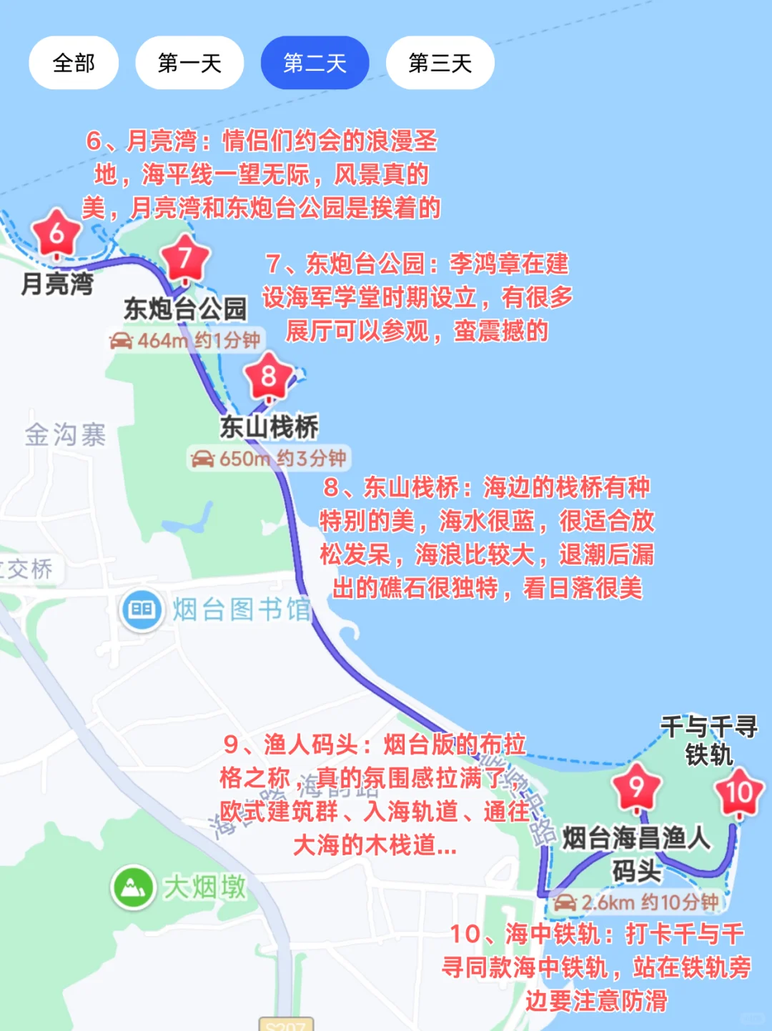 本J人做的烟台旅游攻略已经next level 了