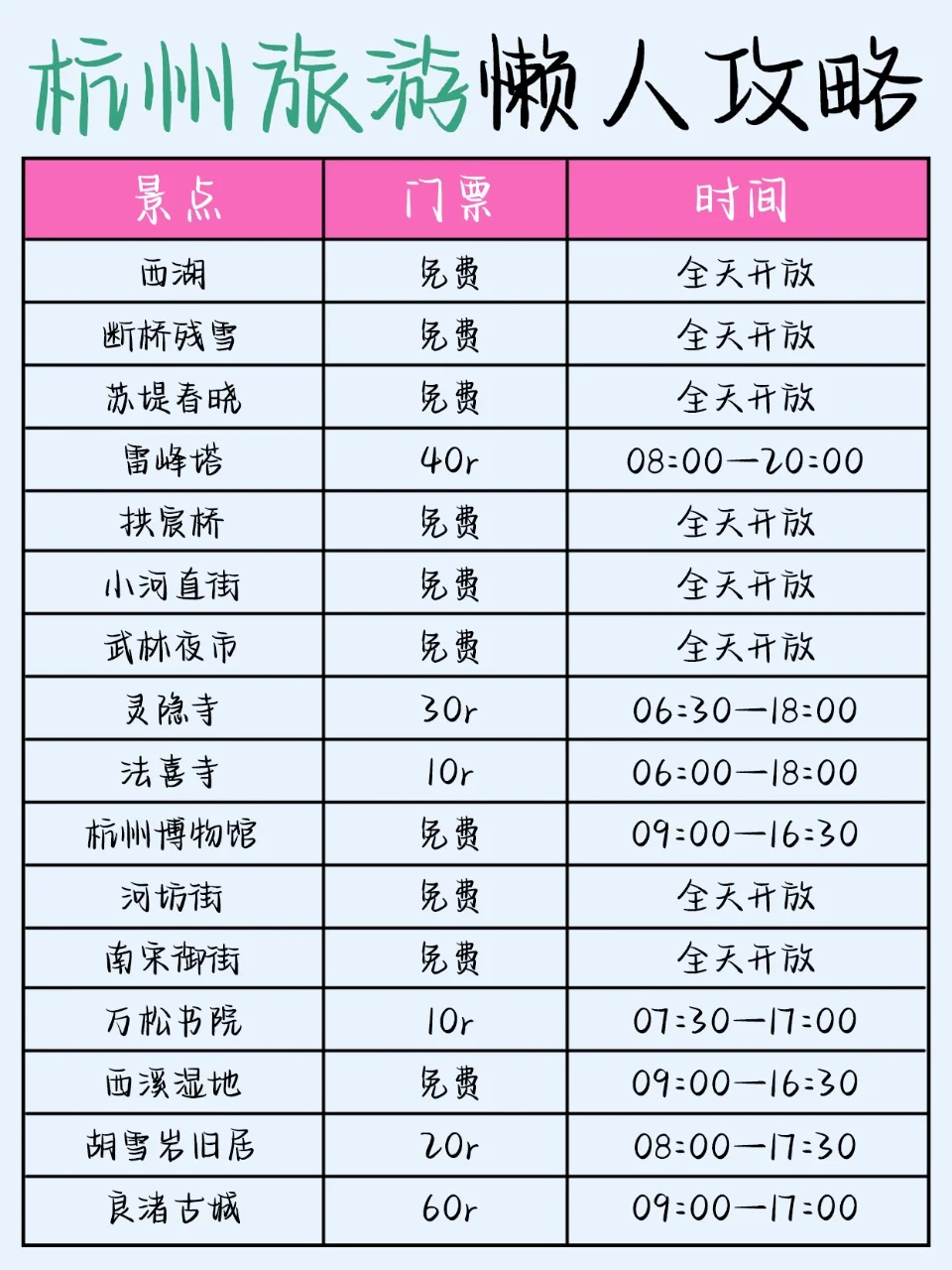 05年女大亲测😄杭州懒人旅游攻略来咯