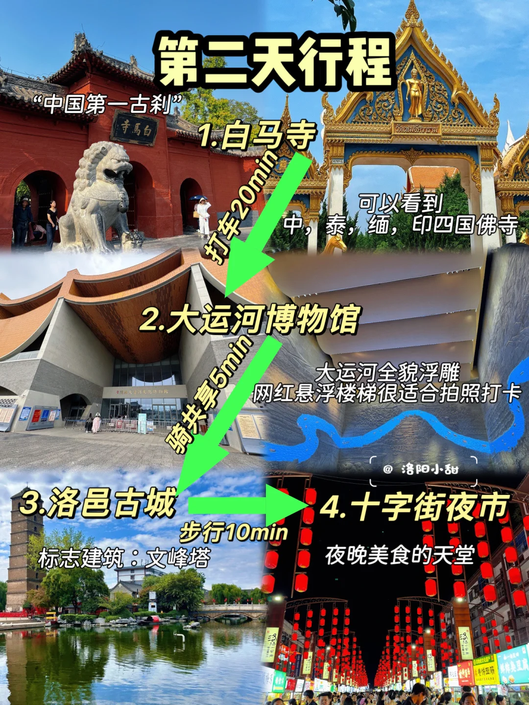 《洛阳旅游攻略》国庆3天2夜懒人版！