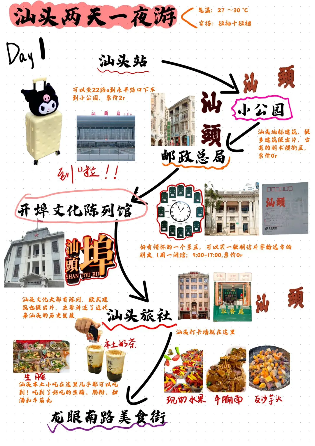 汕头男大学生手写版旅游攻略（不踩雷！！）