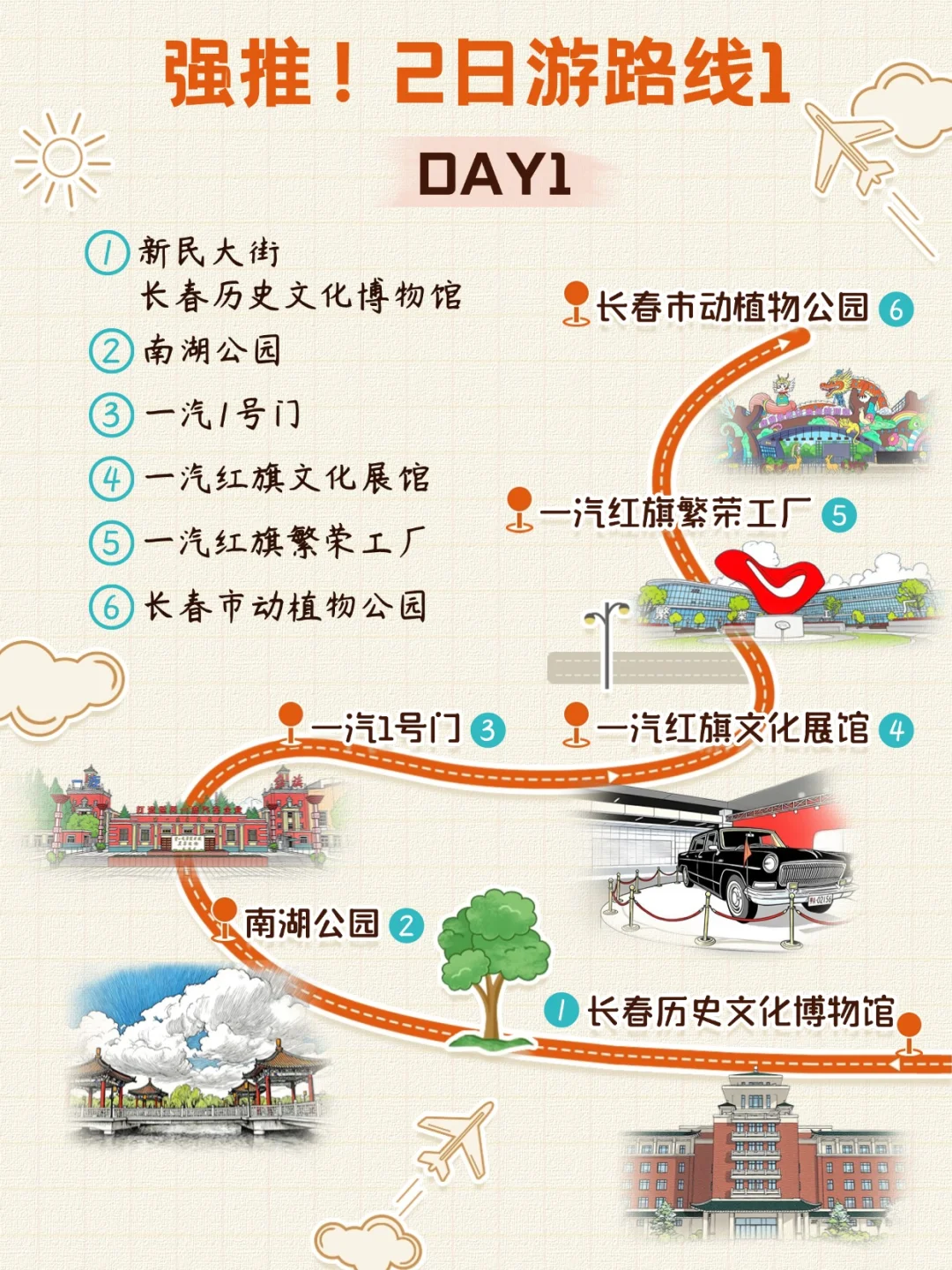 大家不要放过这个2日游路线攻略啊❗