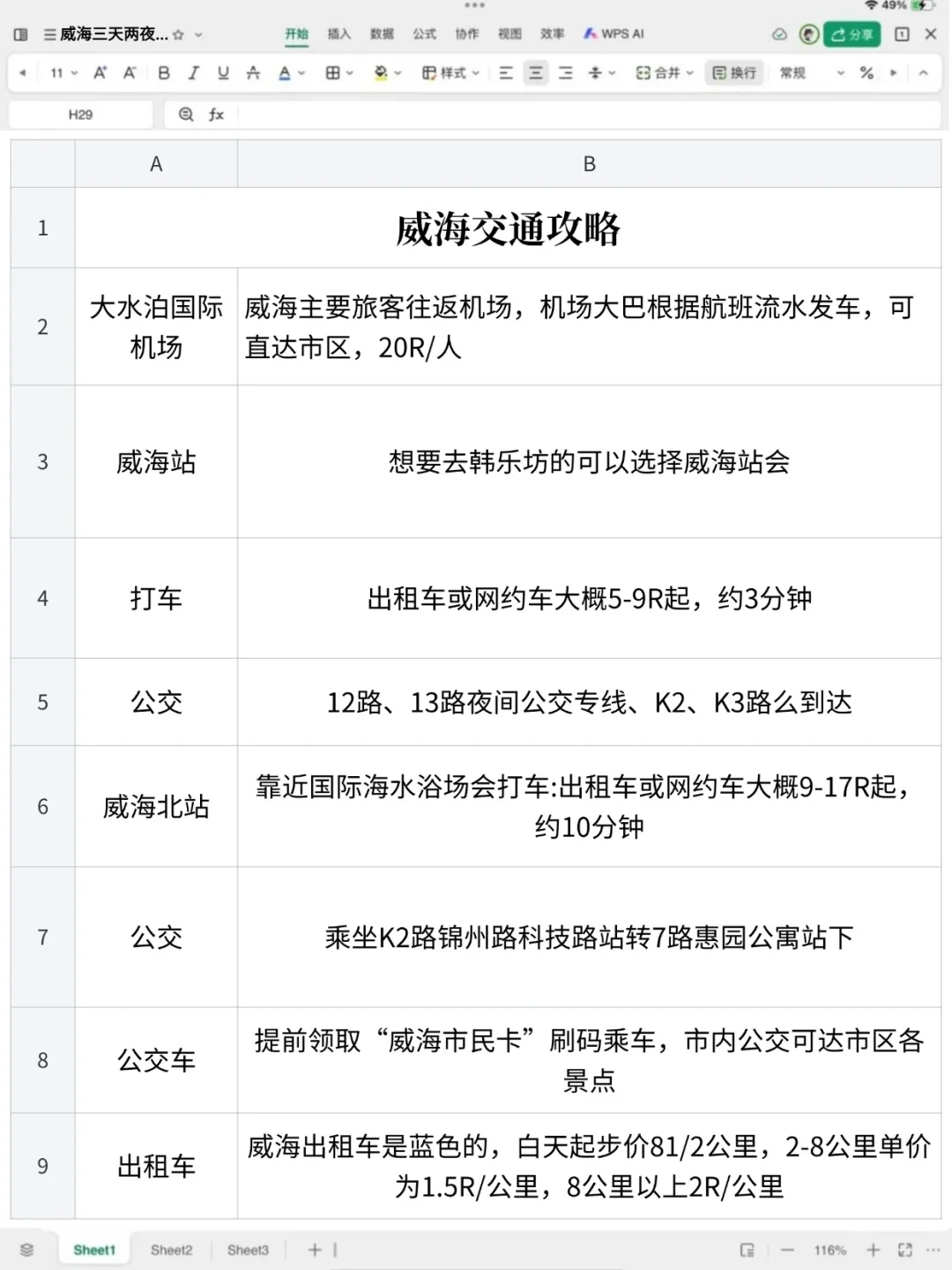 姐妹做的威海攻略已经next level了……