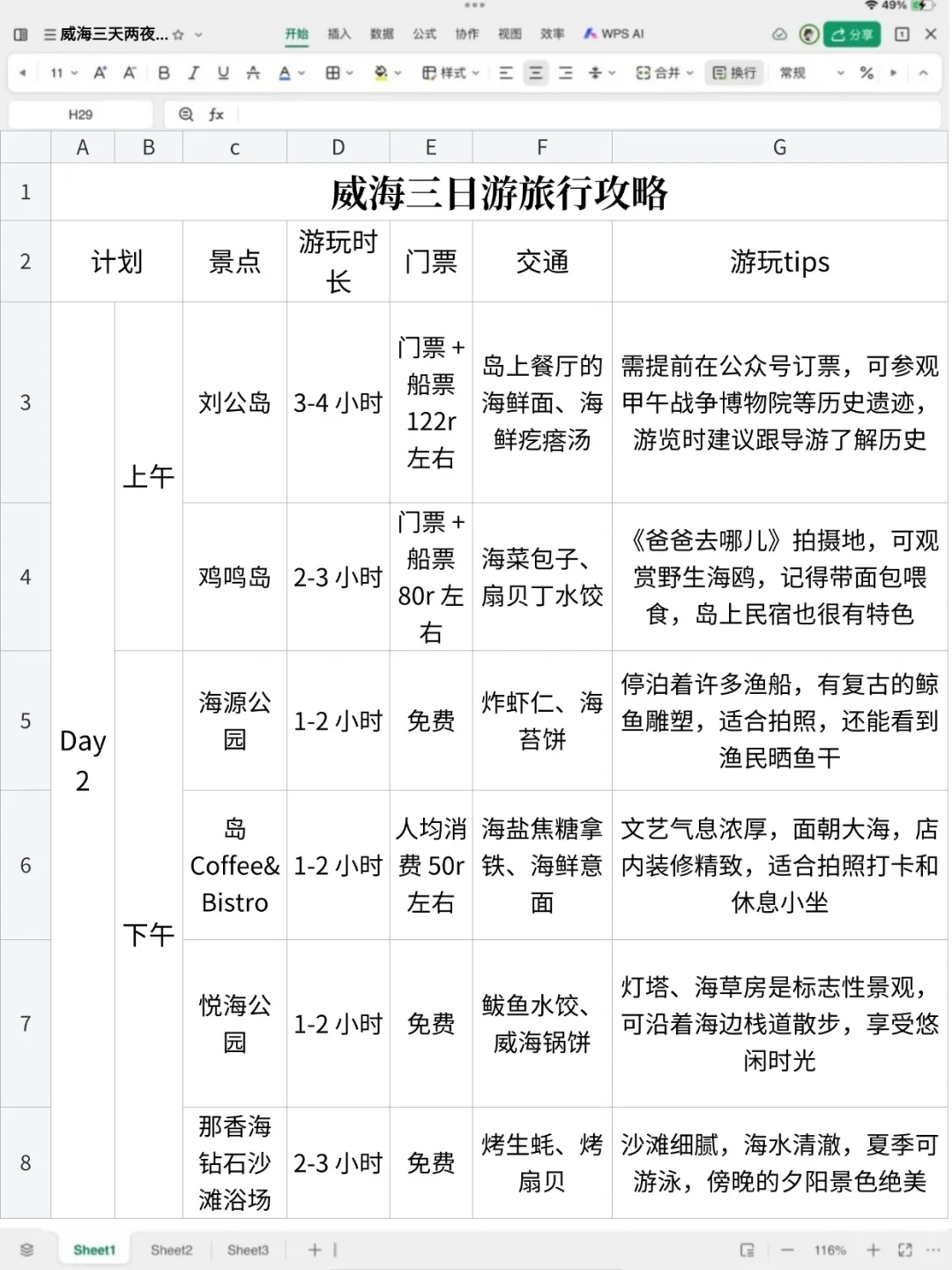 姐妹做的威海攻略已经next level了……