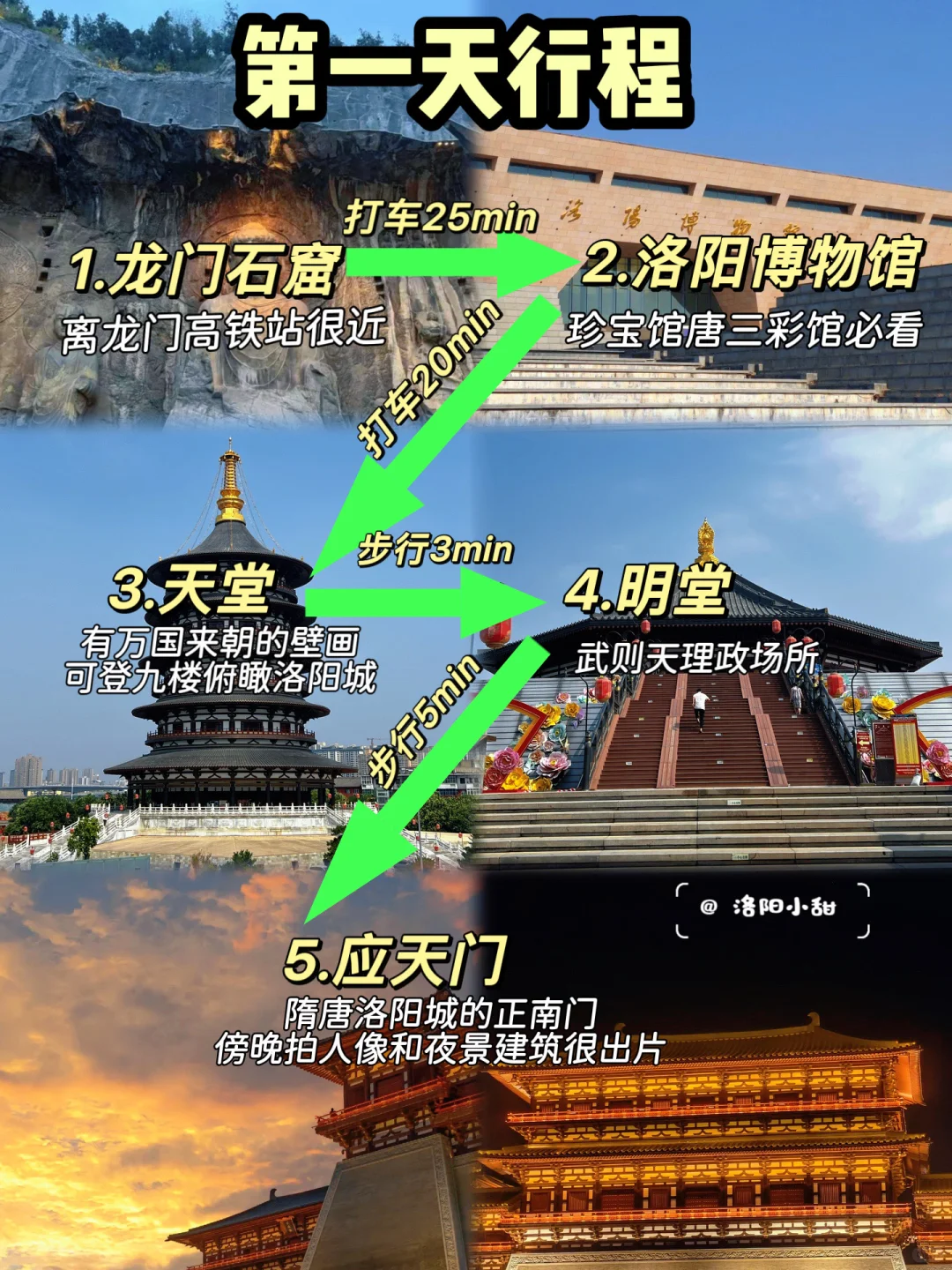 《洛阳旅游攻略》国庆3天2夜懒人版！