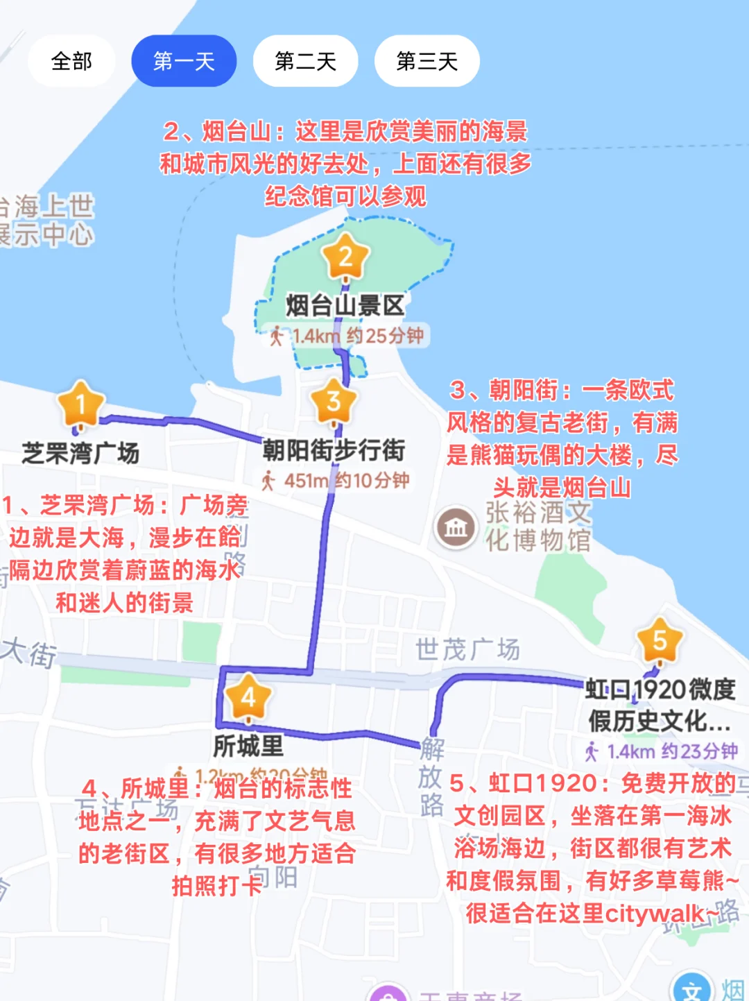 本J人做的烟台旅游攻略已经next level 了
