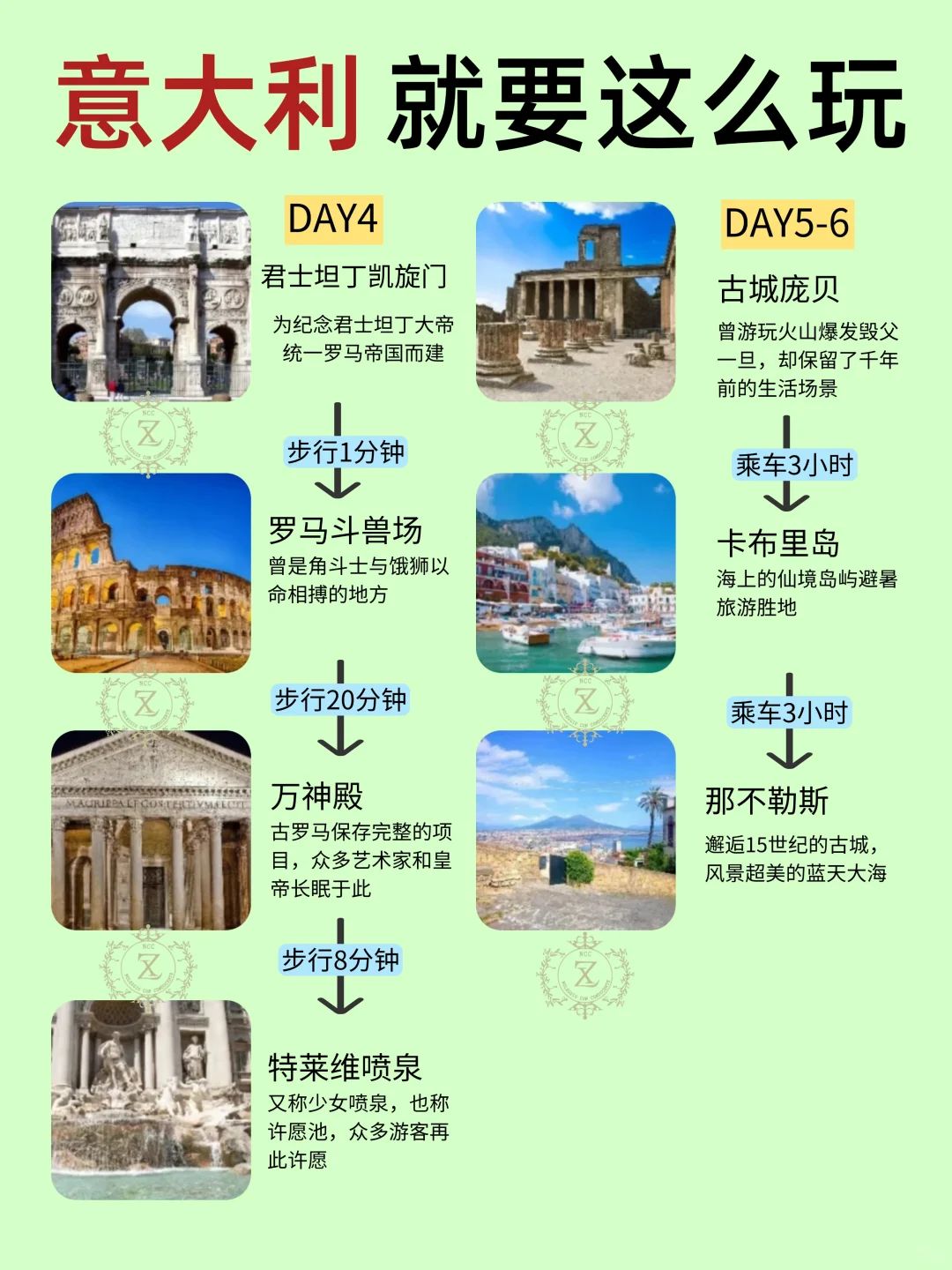意大利古城走起~