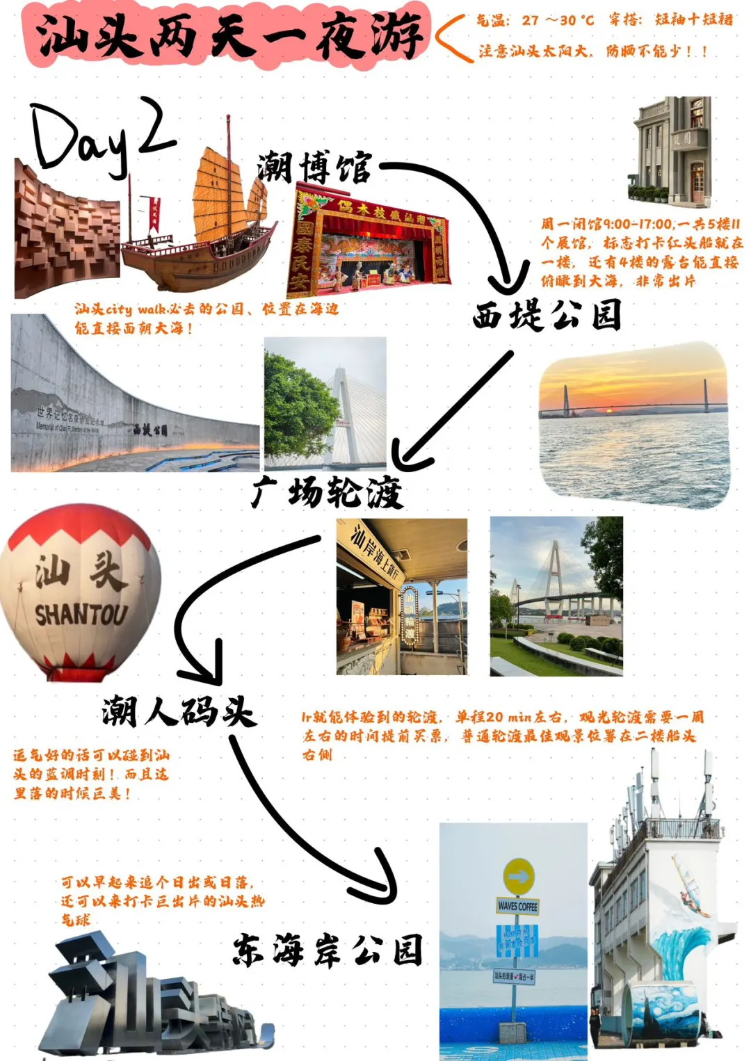 汕头男大学生手写版旅游攻略（不踩雷！！）