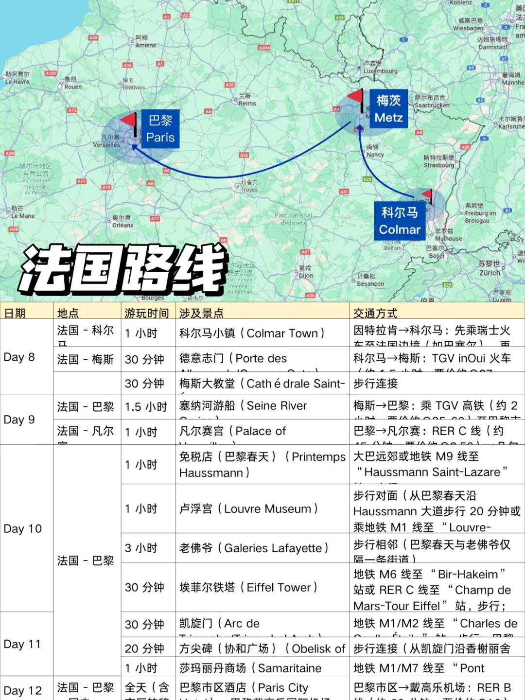 J人的法意瑞旅游攻略‼️总是会复盘好几遍