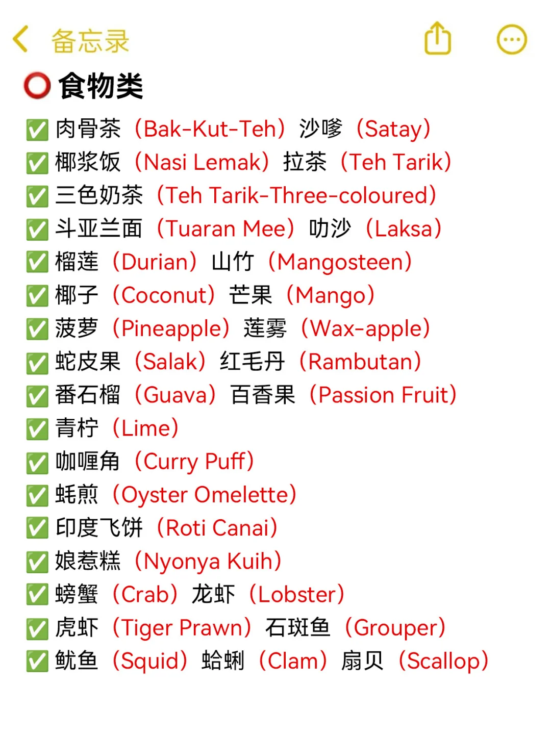 去亚庇旅游用到的英语，都给你整理好了！